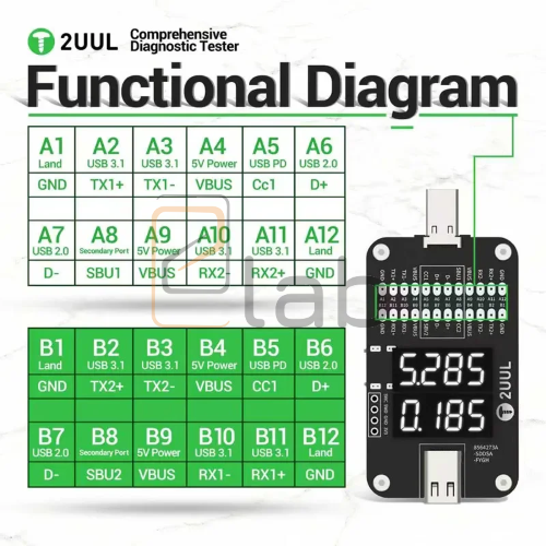 TESTER - RILEVATORE DI CORRENTE E TENSIONE DIGITALE MULTIFUNZIONE TYPE-C PW32 2UUL