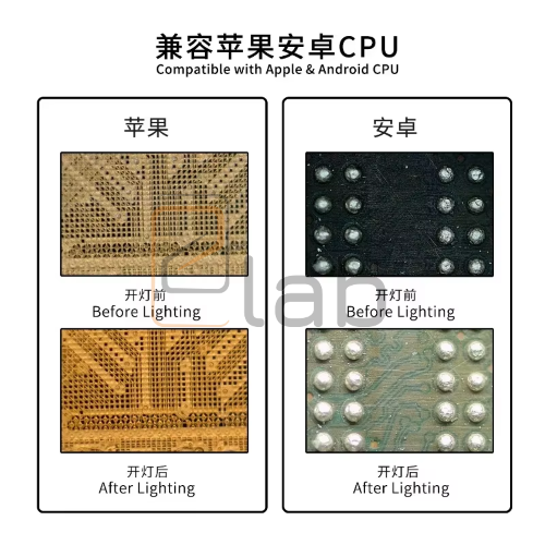 SUPPORTO LAVORAZIONE CPU IC KEGUAN - LAMP OF HORUS