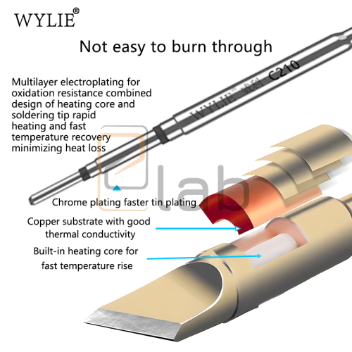 PUNTA SALDATORE C210 PUNTE INTERCAMBIABILI WYLIE