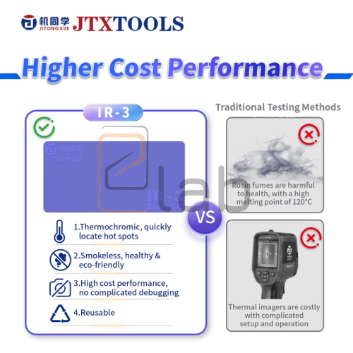 JTXTOOLS IR-3 – FOGLIO TERMOCROMICO PER RILEVAMENTO CORTOCIRCUITI SU SCHEDE MADRI